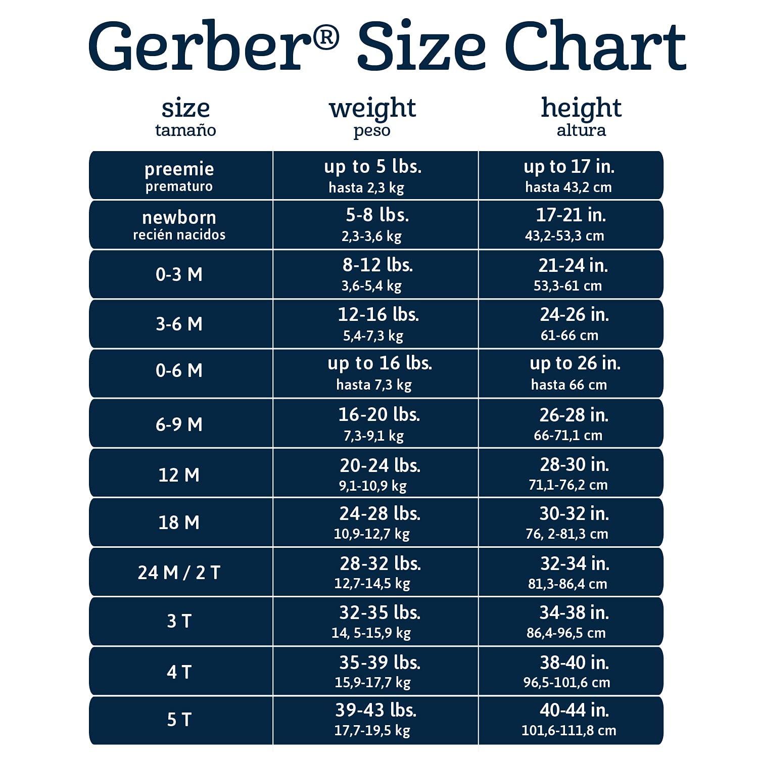 Gerber Baby Girls 2-Pack Sleep ‘N Play