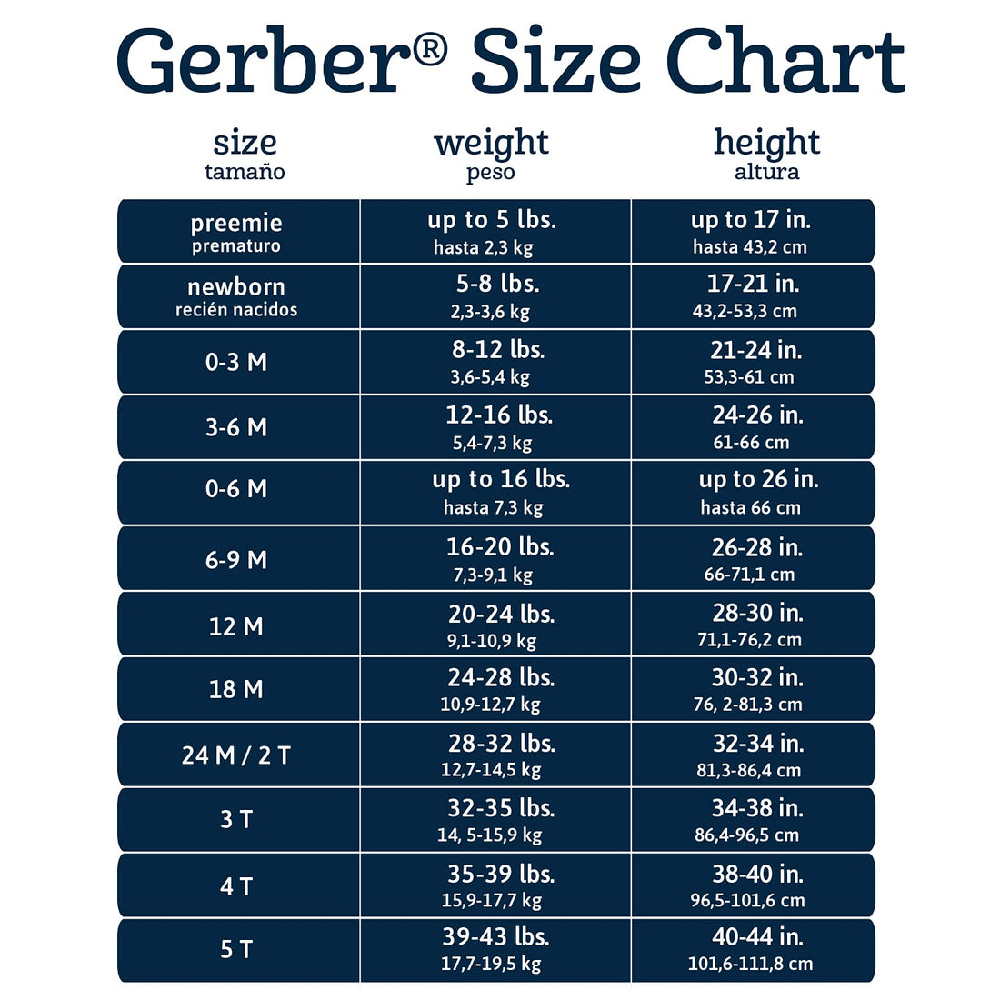 Gerber Baby Girls 2-Pack Sleep ‘N Play