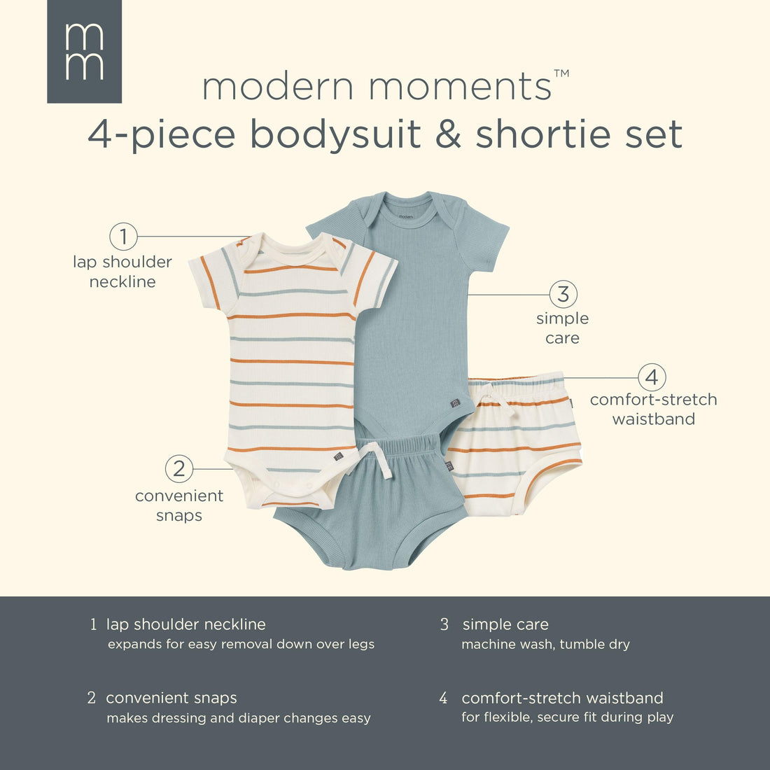 Modern Moments by Gerber Baby 4-pack Short-sleeve Bodysuits & Shortie Set WEBE CLOTHING
