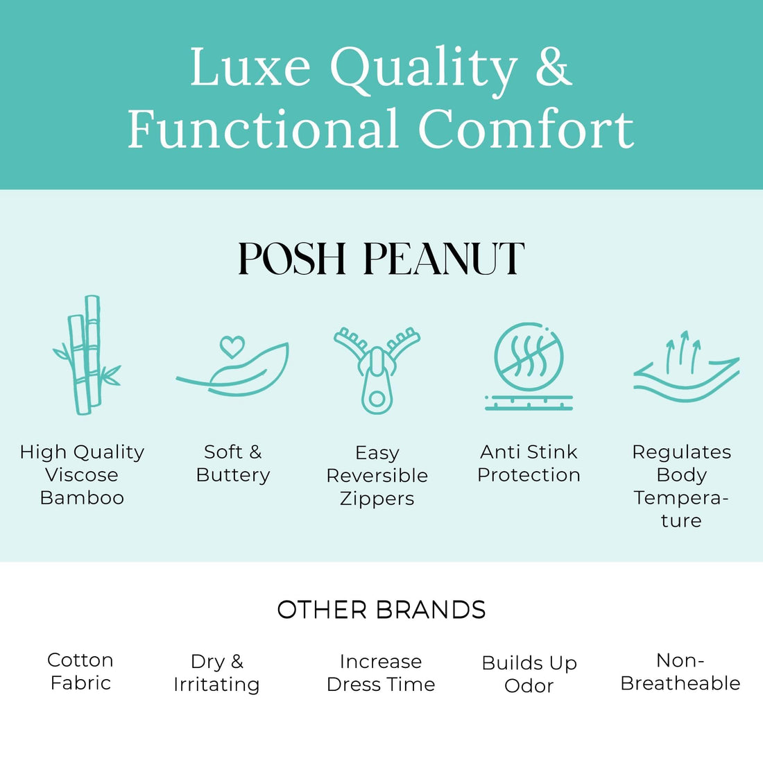 Posh Peanut Boys Pajamas - PJs for Kids Made of Soft Viscose from Bamboo, Long Sleeve Toddler PJs & Matching Boys Pajama Sets WEBE CLOTHING
