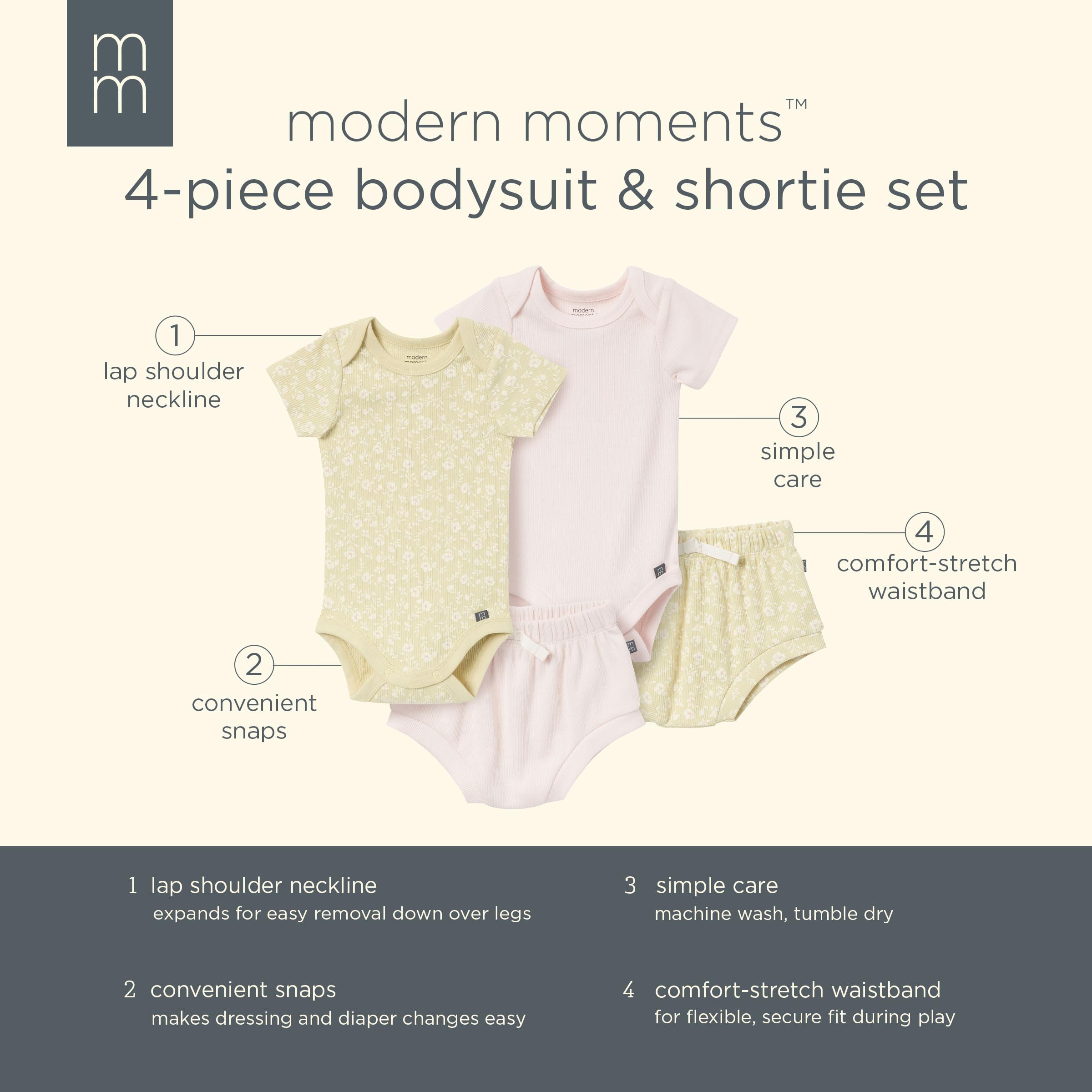 Modern Moments by Gerber Baby 4-pack Short-sleeve Bodysuits & Shortie Set WEBE CLOTHING
