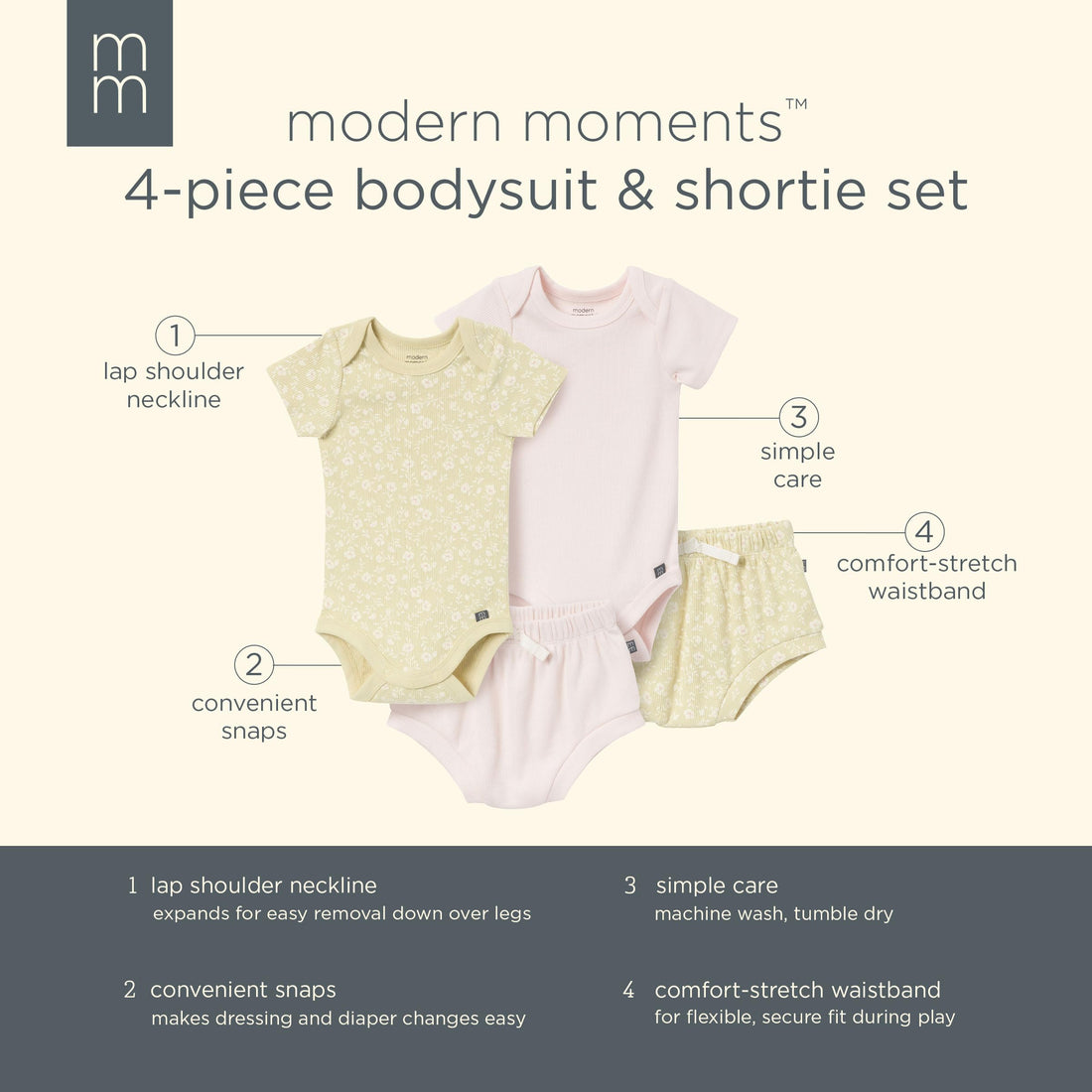 Modern Moments by Gerber Baby 4-pack Short-sleeve Bodysuits & Shortie Set WEBE CLOTHING