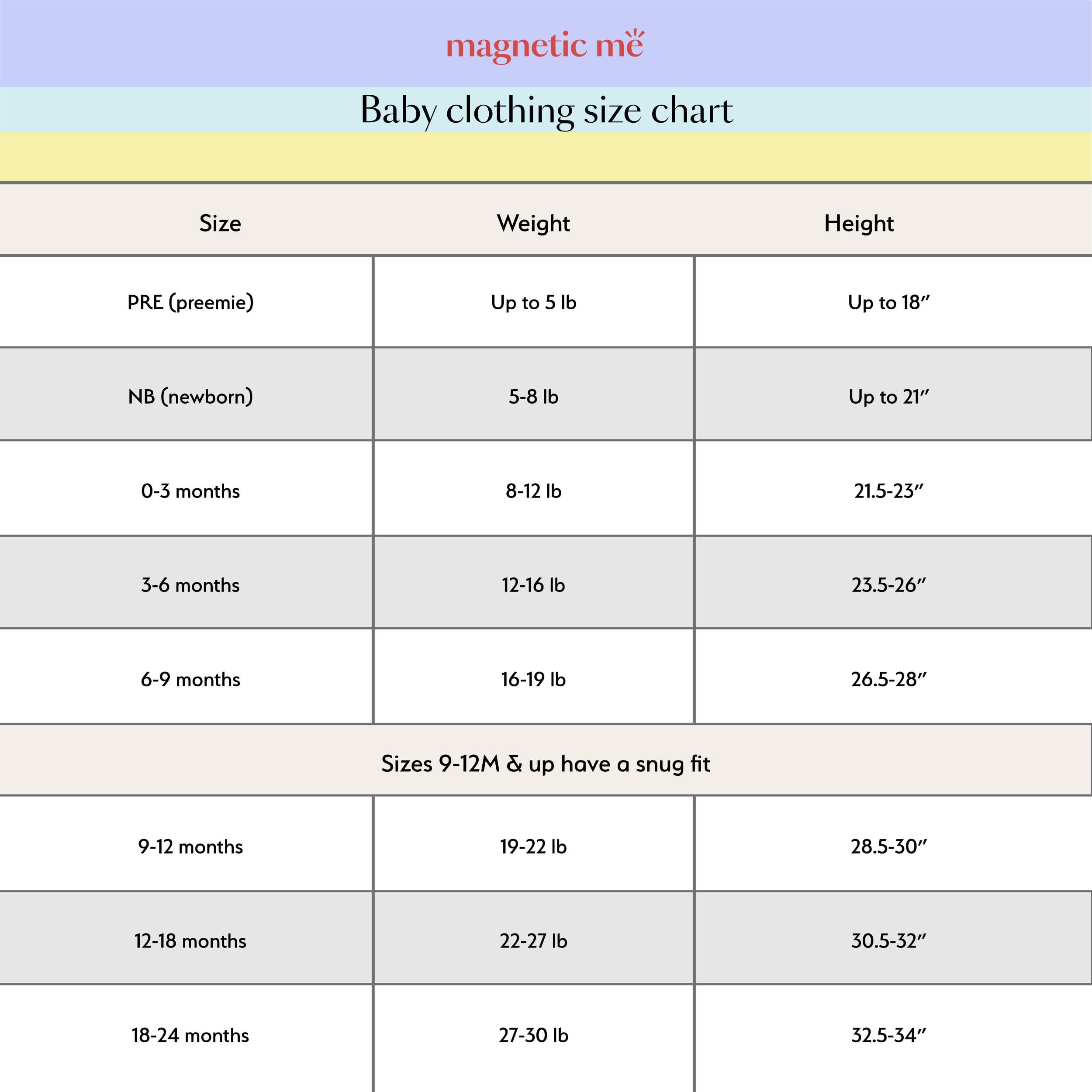 Magnetic Me Boys Modal Magnetic Baby Footie Pajamas | Silky Soft Modal Fabric | Baby Sleepers