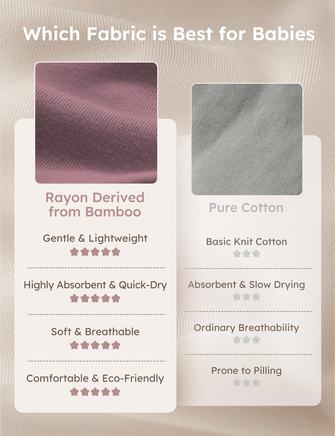 Yoofoss Rayon Made From Bamboo Baby Pajamas 3pcs Newborn Sleepers For Boy Girl Clothes, 0-3 3-6 6-9 Months Footed Pjs