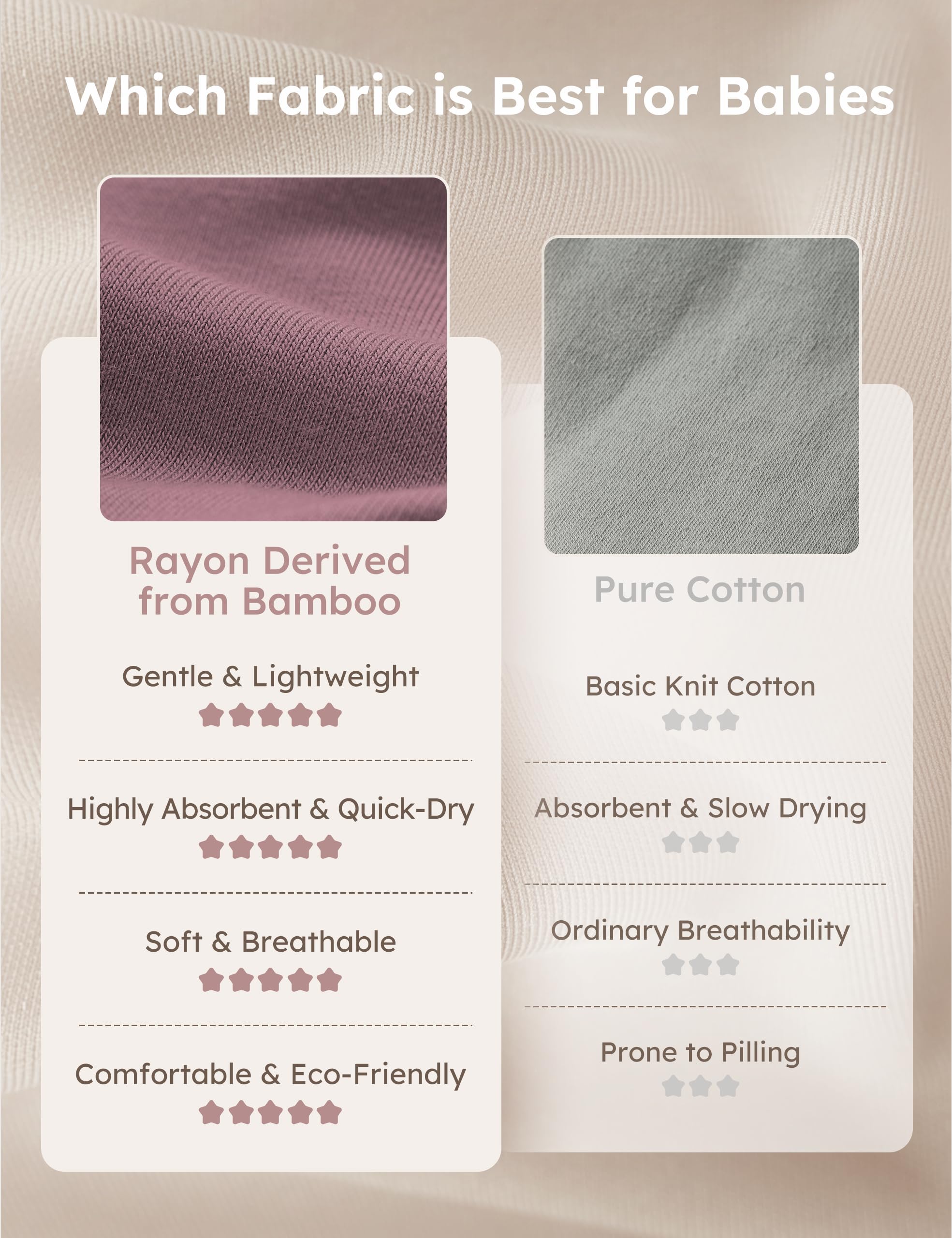 Yoofoss Rayon Made From Bamboo Baby Pajamas 3pcs Newborn Sleepers For Boy Girl Clothes, 0-3 3-6 6-9 Months Footed Pjs