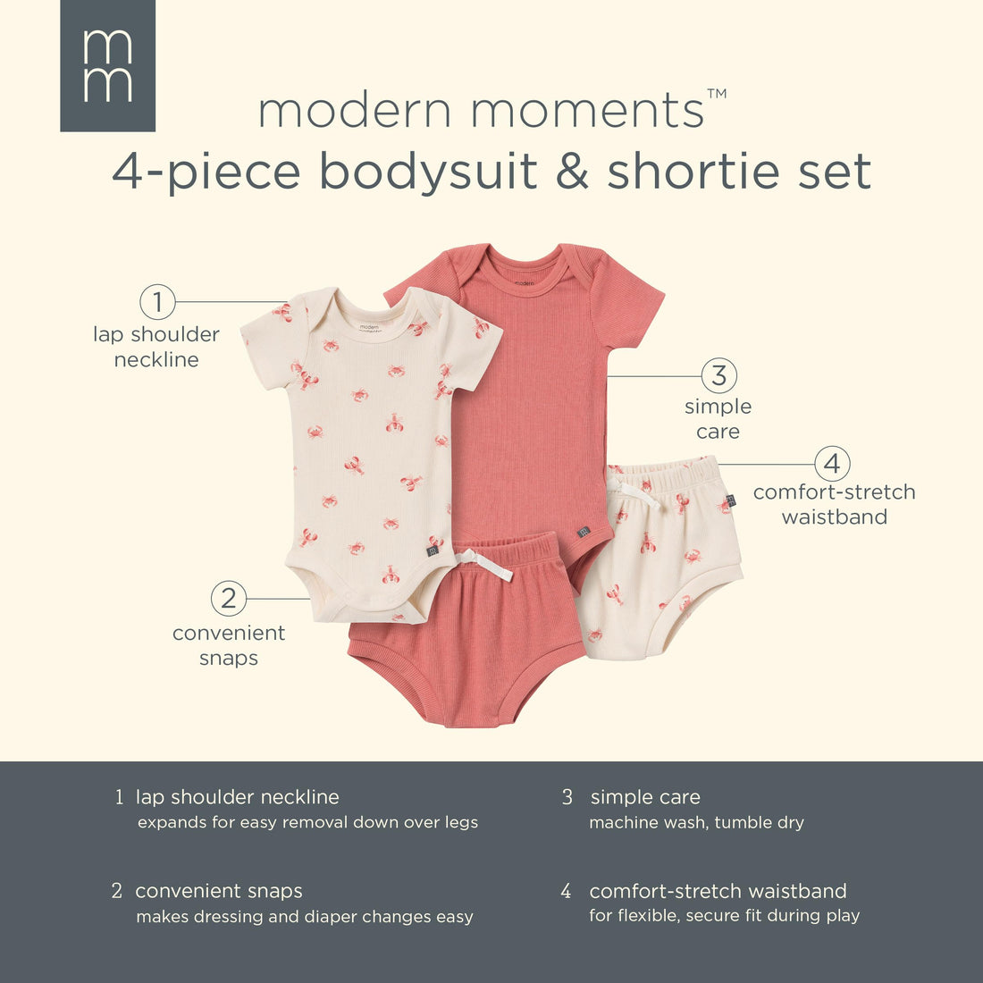 Modern Moments by Gerber Baby 4-pack Short-sleeve Bodysuits & Shortie Set WEBE CLOTHING