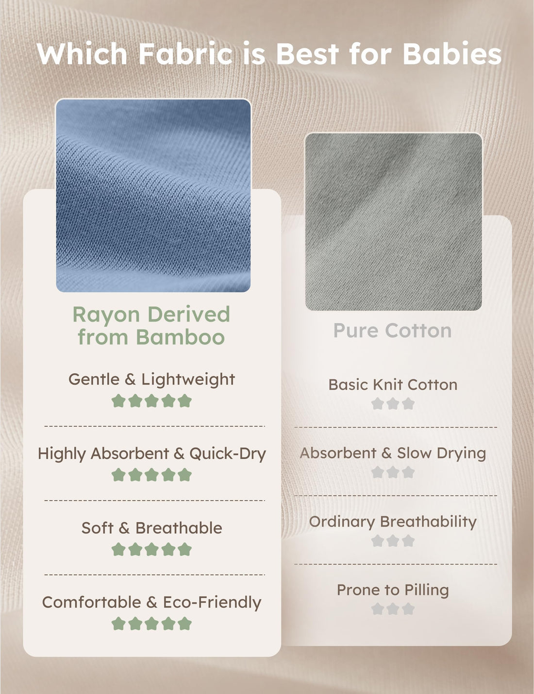 Yoofoss Rayon Made From Bamboo Baby Pajamas 3pcs Newborn Sleepers For Boy Girl Clothes, 0-3 3-6 6-9 Months Footed Pjs