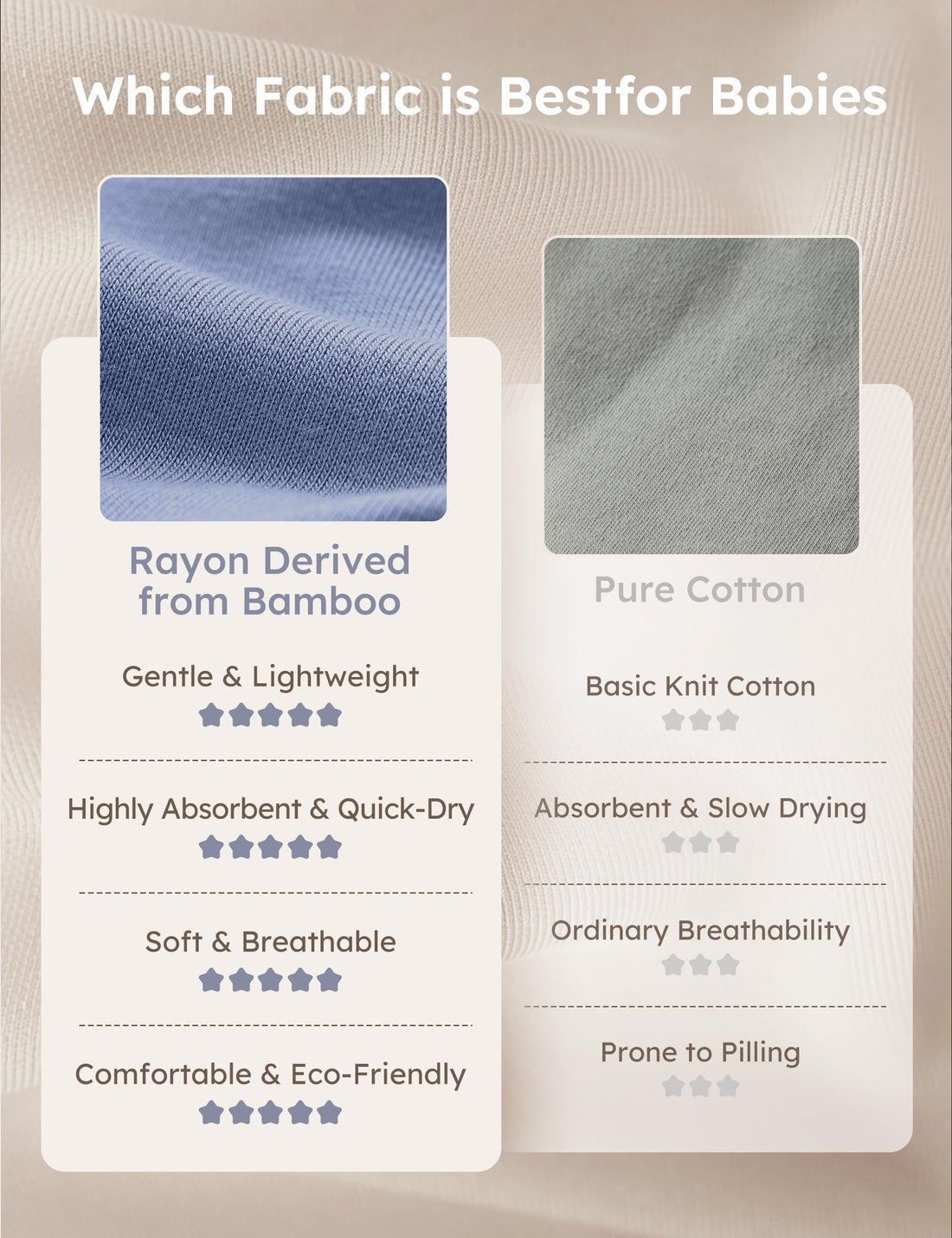 Yoofoss Rayon Made From Bamboo Baby Pajamas 3pcs Newborn Sleepers For Boy Girl Clothes, 0-3 3-6 6-9 Months Footed Pjs