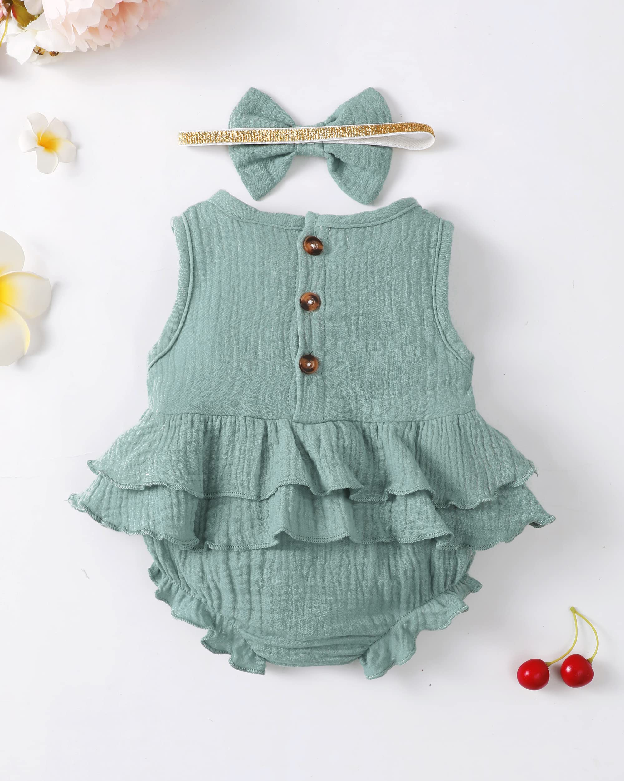 Renotemy Newborn Infant Baby Girl Clothes Rompers Summer Jumpsuits Short Sleeve Romper Infant Baby Clothes Girl WEBE CLOTHING